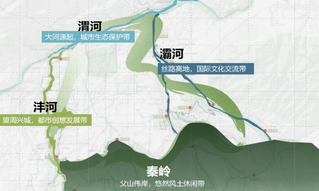 灞河风貌新规升级!一线河景豪宅即为孤品,西安或难再有