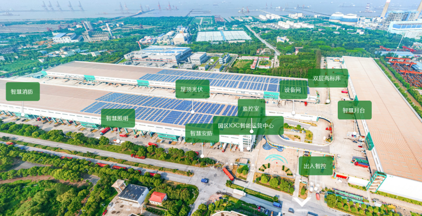 数字化转型浪潮来袭业内首份智慧物流园区白皮书发布