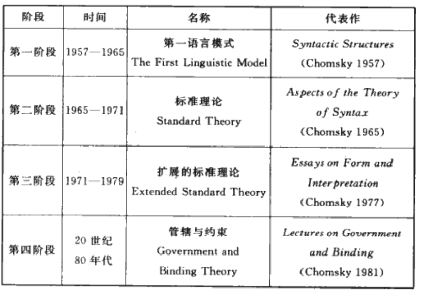 概念语言美术_语言的概念_概念语言学