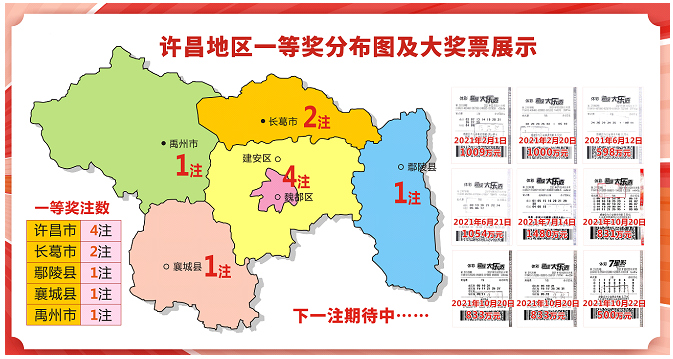 许昌彩民福利来了许昌体彩代金券正在免费抽奖派送中