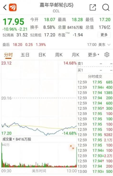 沃德国际少儿英语app给予小企业灰骆驼三个夜惊魂