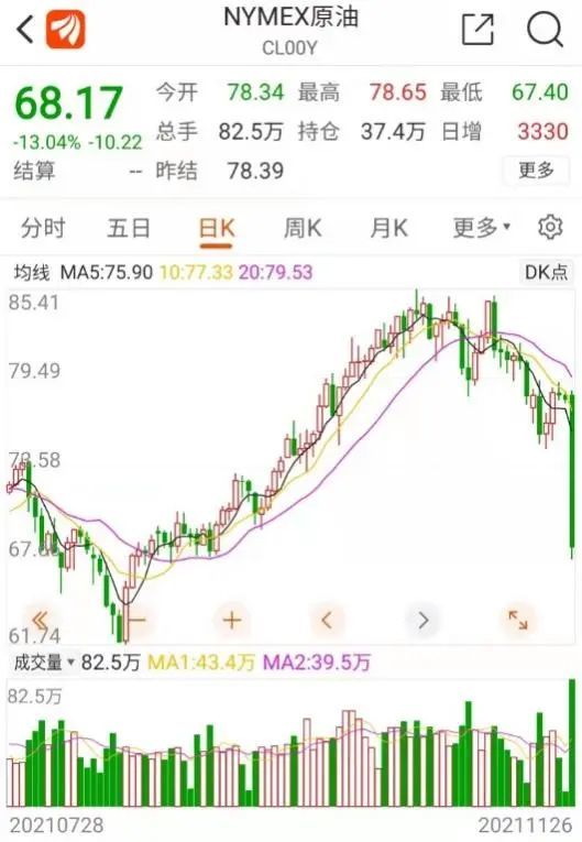 沃德国际少儿英语app给予小企业灰骆驼三个夜惊魂