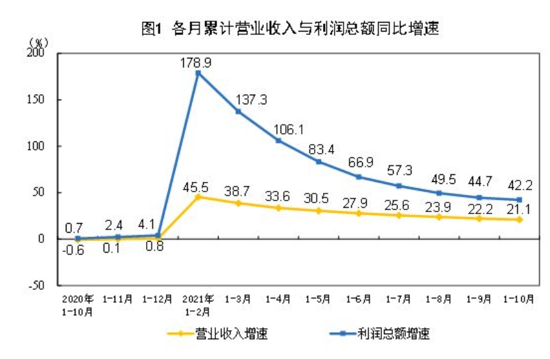 杨洋语文网课资源古装评选回升再现两月接种行业翻车疫苗