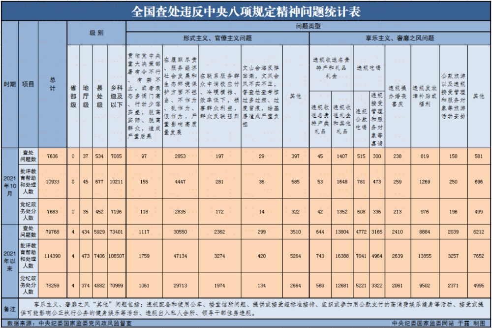 中年男明星图鉴：发腮脱发啤酒肚，有人从男神转变成谐星双性双根攻鲤鱼乡