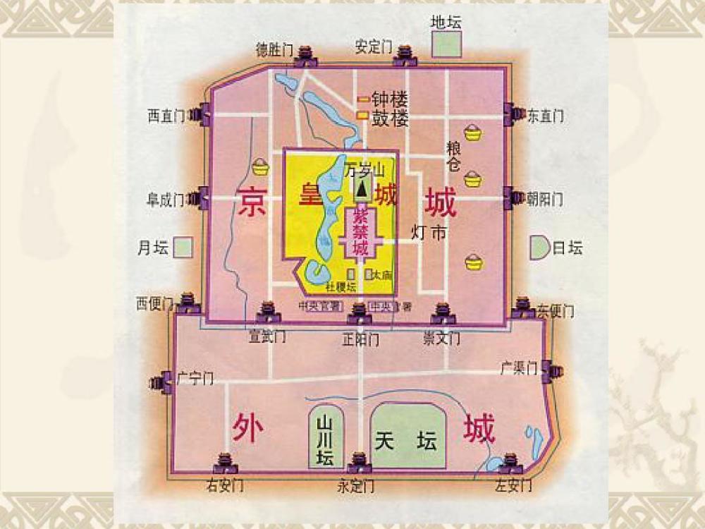 清朝的领侍卫内大臣和九门提督都是一品大员他们谁的权力更大
