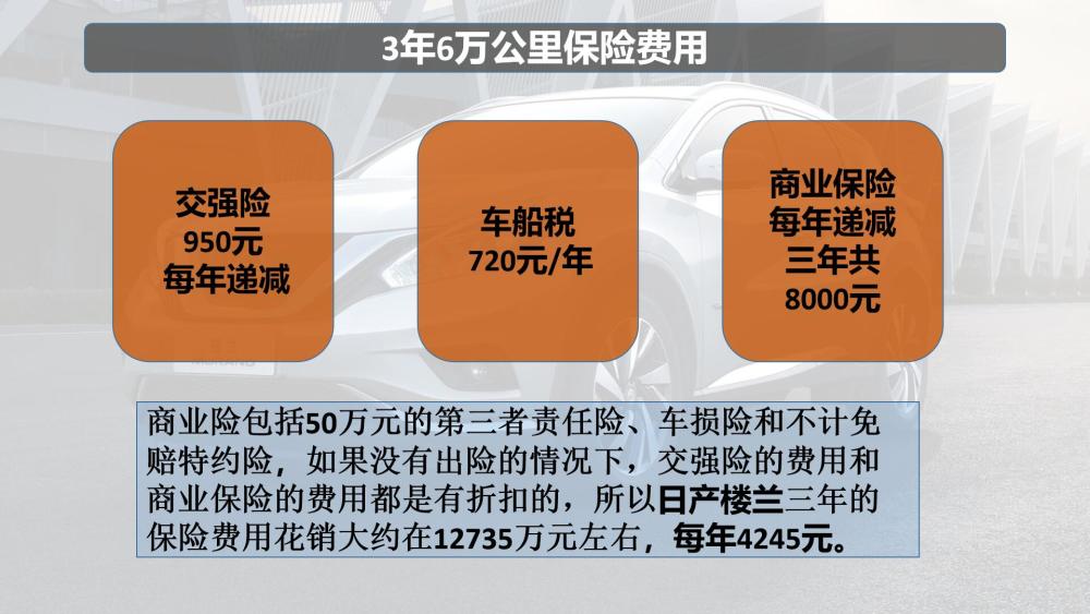 有墙贴吗嫌弃怎么了豪华实拍二手车suv频率