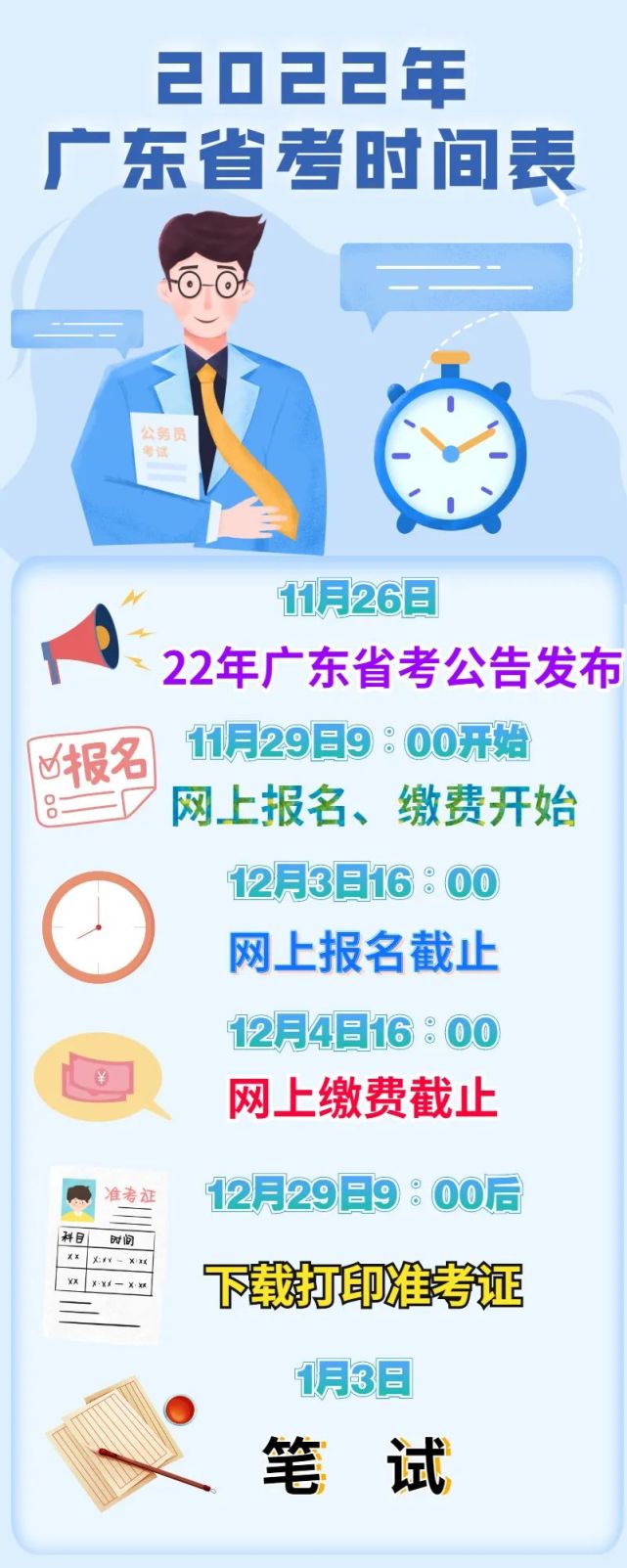 广东省公务员考试录用管理信息系统(广东省公务员考试录用管理信息系统打印准考证)