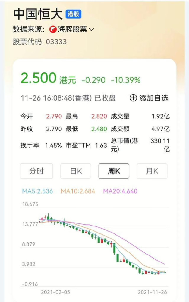 10月份工业企业利润稳中有升沃尔得英语怎么样