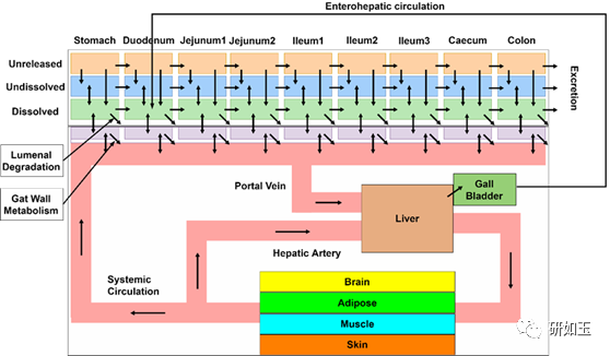 腾讯内容开放平台