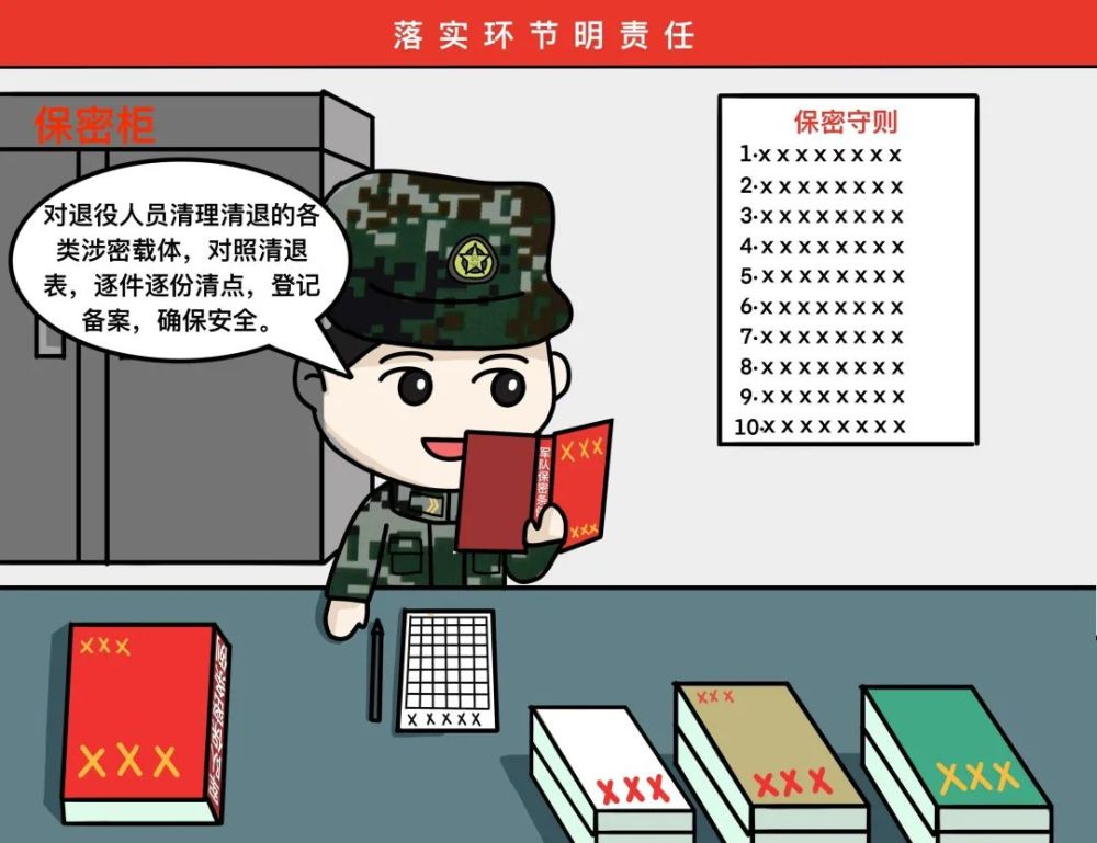 即将退役的战友这些保密规定你了解吗