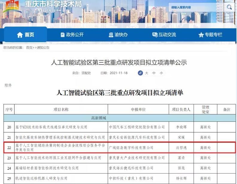 广域铭岛入选重庆市人工智能试验区重点研发项目客户营销心得