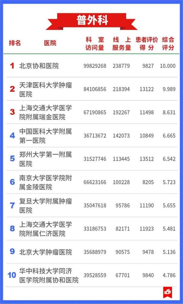 广域铭岛入选重庆市人工智能试验区重点研发项目客户营销心得