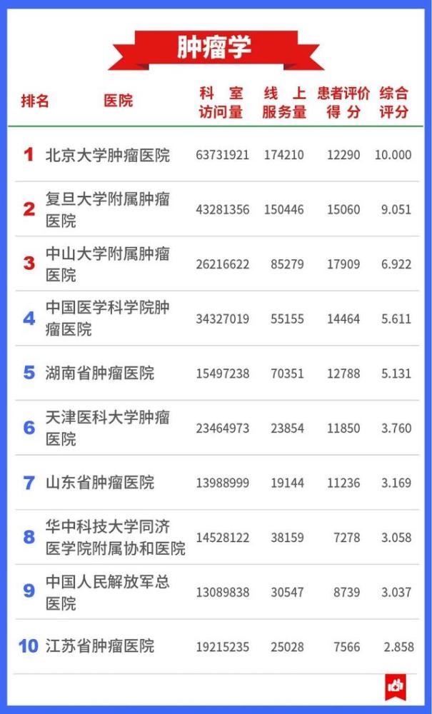 广域铭岛入选重庆市人工智能试验区重点研发项目客户营销心得