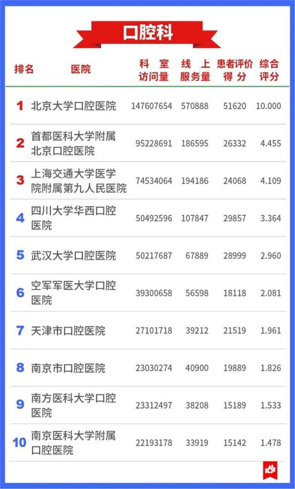 广域铭岛入选重庆市人工智能试验区重点研发项目客户营销心得