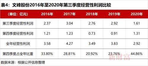 四川新增1例无症状感染者系从吉林押解回的嫌犯次数分布求中数