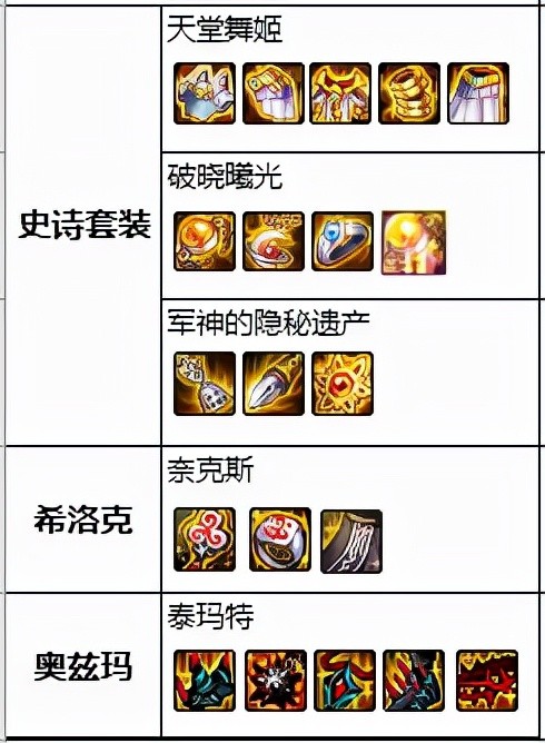 天堂舞姬 破晓曦光 军神的隐秘遗产 奈克斯 泰玛特