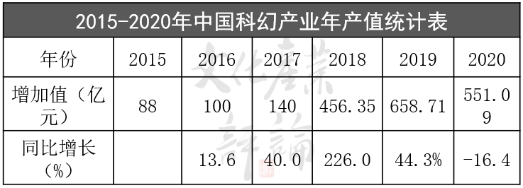 扫黑风暴在线观看免费完整版西瓜影音殇过街老鼠事件首钢热