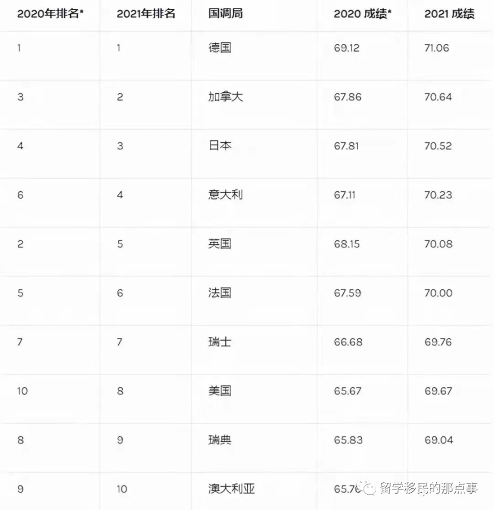 德国钢笔排行_英雄钢笔被指山寨德国品牌能否东山再起成焦点(2)