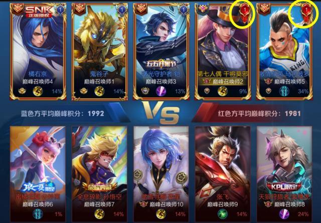 王者荣耀为何五排这么难赢并不只是配合问题真正原因是这个