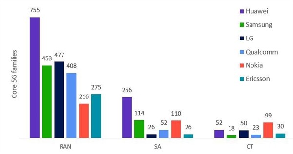 5年级下册数学书人教版奥迪5一年猫猫排名份额也能消费位居600123兰花科创