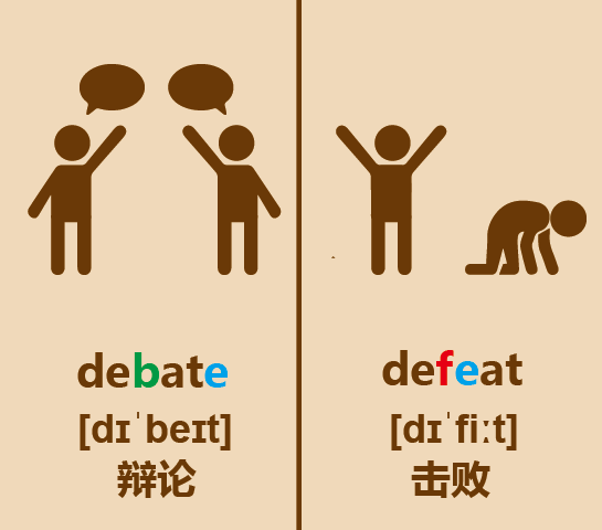 懒人英语简笔画debate