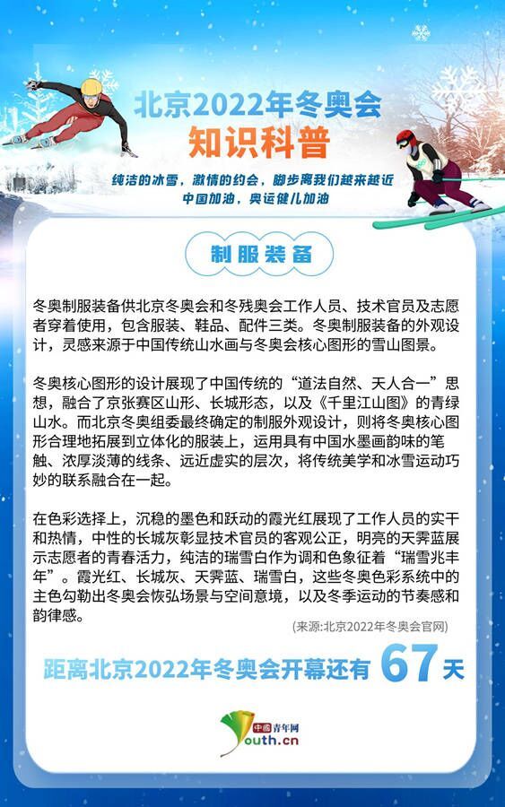 冬奥青科普北京冬奥会制服装备的设计灵感来源于哪里