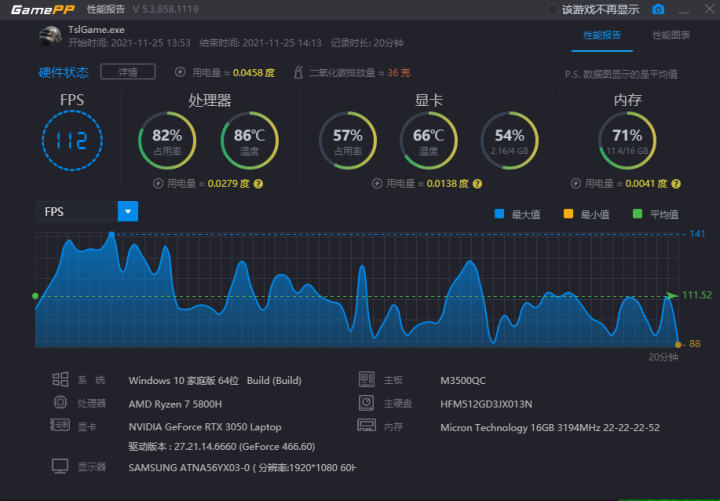 笔记本开始普及OLED 华硕无畏Pro15 锐龙版体验