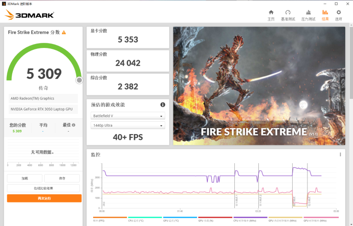 笔记本开始普及OLED 华硕无畏Pro15 锐龙版体验