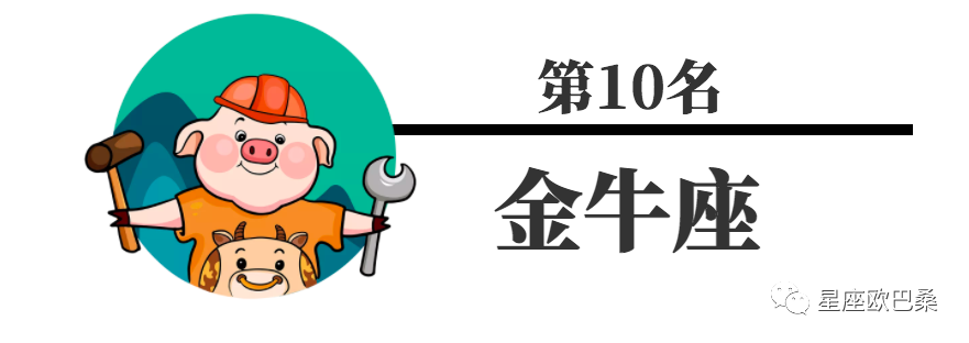 12星座顺序排行_12星座懒人排行,12星座最萌排行榜