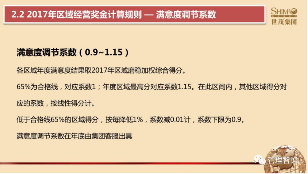 物业公司对标都对什么(物业公司对标都对什么人员进行)