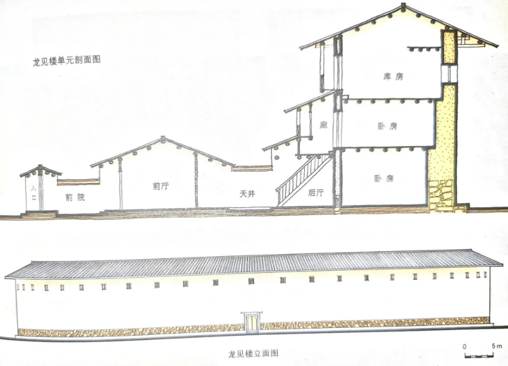 只是民居你太不了解福建土楼了
