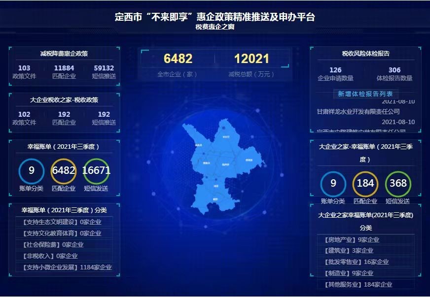 定西网站推广公司怎么收费 腾讯网