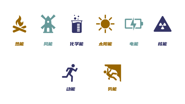一千克煤，能烧开多少千克水？_腾讯新闻