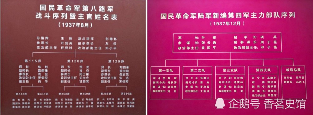 同为国军序列的我党军队八路军和新四军到底有何不同