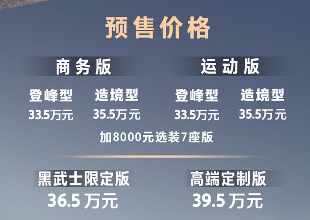 美国为什么在土耳其驻军40上市退车不愁多万11月购买二手绿牌原中央办公厅主任被查