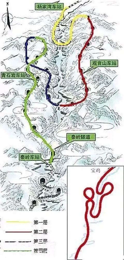 宝成铁路要翻越秦岭山脉,其中,从杨家湾车站到秦岭大隧道,直线距离