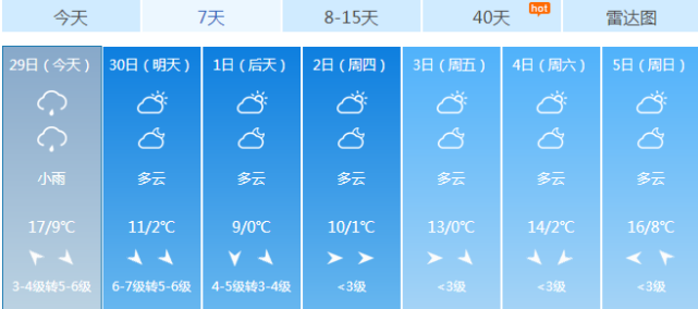 如东天气预报昨天16时27分,江苏省气象台发布寒潮蓝色预警信号:受冷