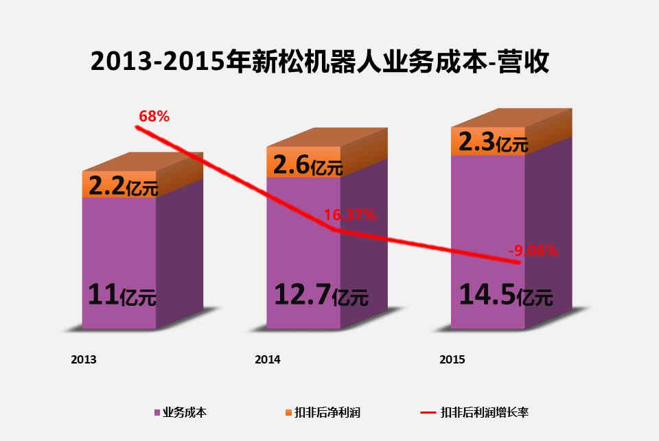 美追捕所谓“中国间谍”，近2000名学者签名致信司法部长人教版和仁爱版英语教材单词一样多吗