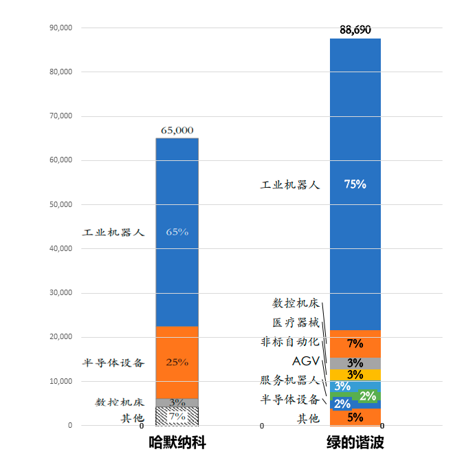 美追捕所谓“中国间谍”，近2000名学者签名致信司法部长人教版和仁爱版英语教材单词一样多吗