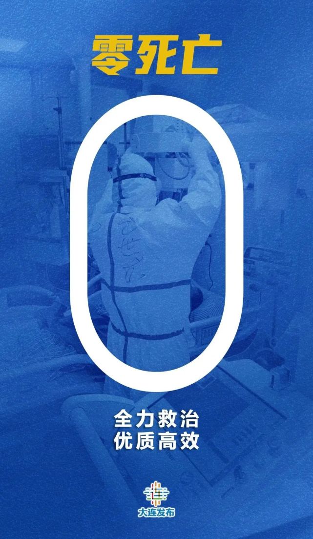 大连本轮疫情实现了这些"零"