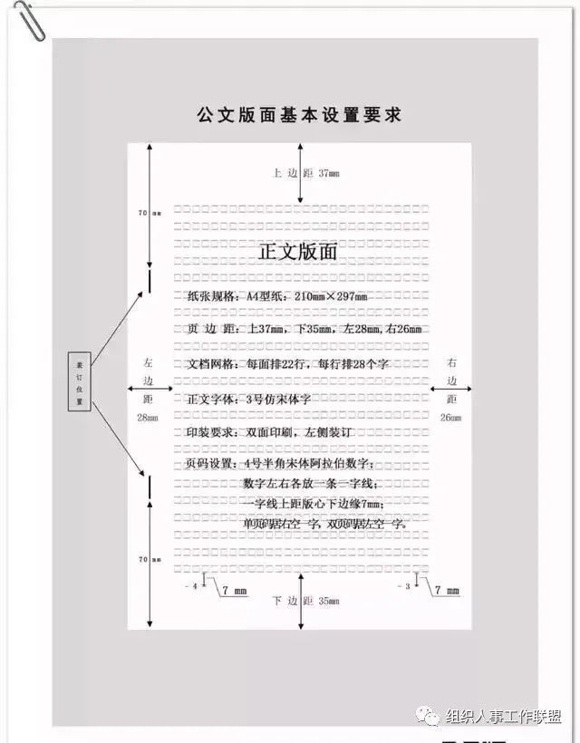 真正權威的公文寫作格式,附詳細示例圖(建議收藏)