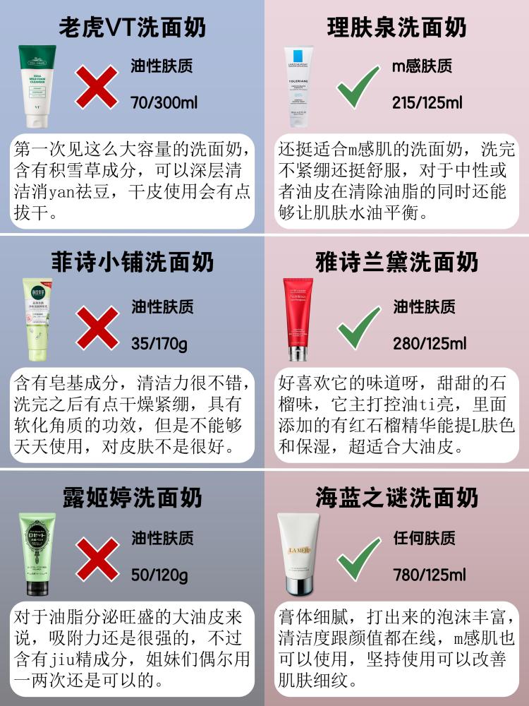 洗面奶红黑榜来了你还不会选洗面奶吗