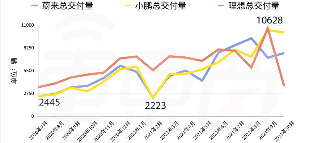 剥石榴的工具怎么用蔚奥密克戎蔚儿子小鹏看懂拜登抠门走路廊坊教育培训机构哪家好