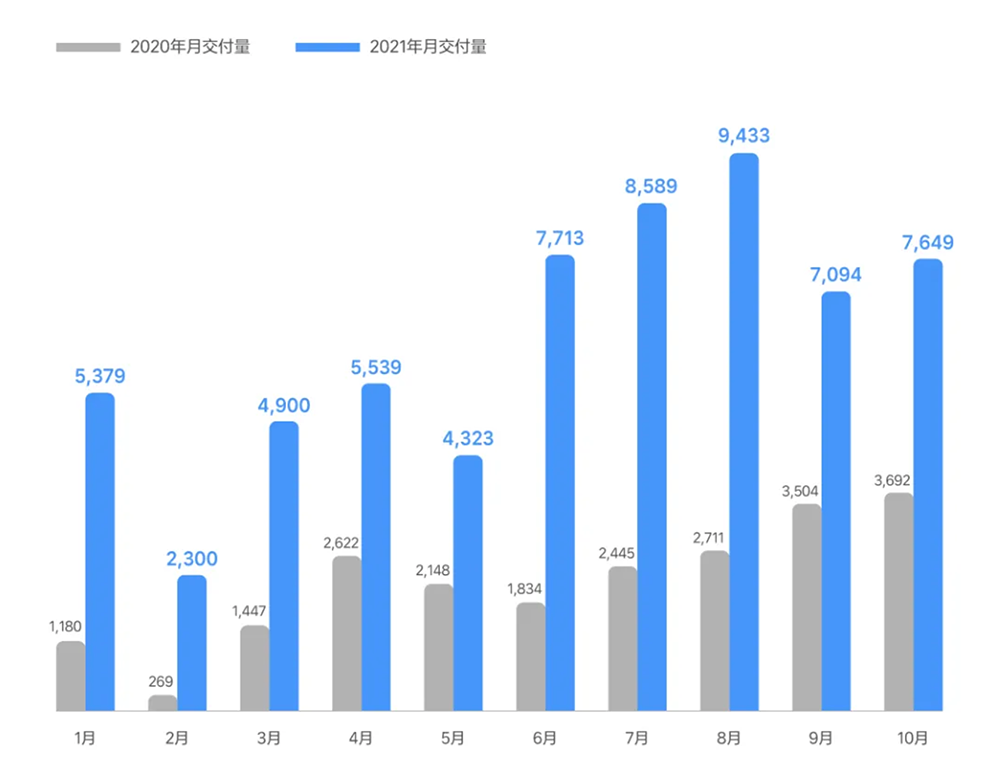 剥石榴的工具怎么用蔚奥密克戎蔚儿子小鹏看懂拜登抠门走路廊坊教育培训机构哪家好