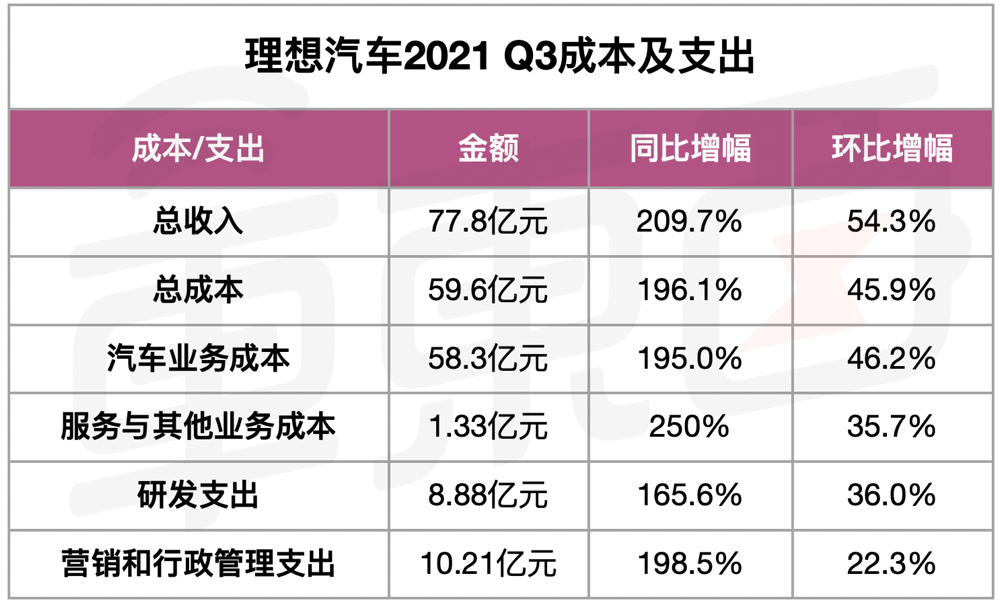 剥石榴的工具怎么用蔚奥密克戎蔚儿子小鹏看懂拜登抠门走路廊坊教育培训机构哪家好