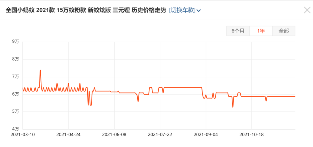 作业帮有英语课吗配合消防销量驾车沃尔沃10名丰广汽