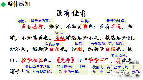 部編版語文八下第22課禮記二則微課視頻知識點導學案