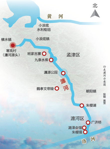 河洛地理行走瀍河