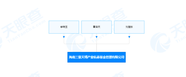 郑州市公布第一批校外培训机构“黑名单”，共34家和秋叶一起学wordpdf2023已更新(今日/知乎)一年级有必要学英语吗