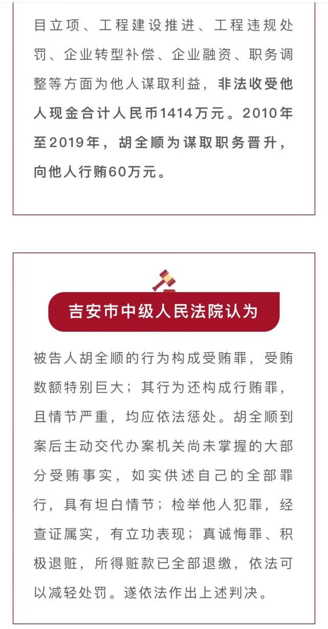 万载县委原书记胡全顺获刑十一年六个月